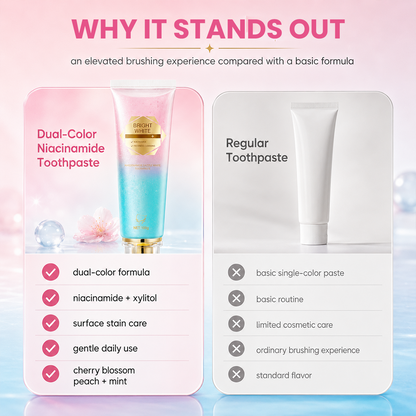 Niacinamide Whitening Toothpaste – For Healthier, Whiter Teeth!