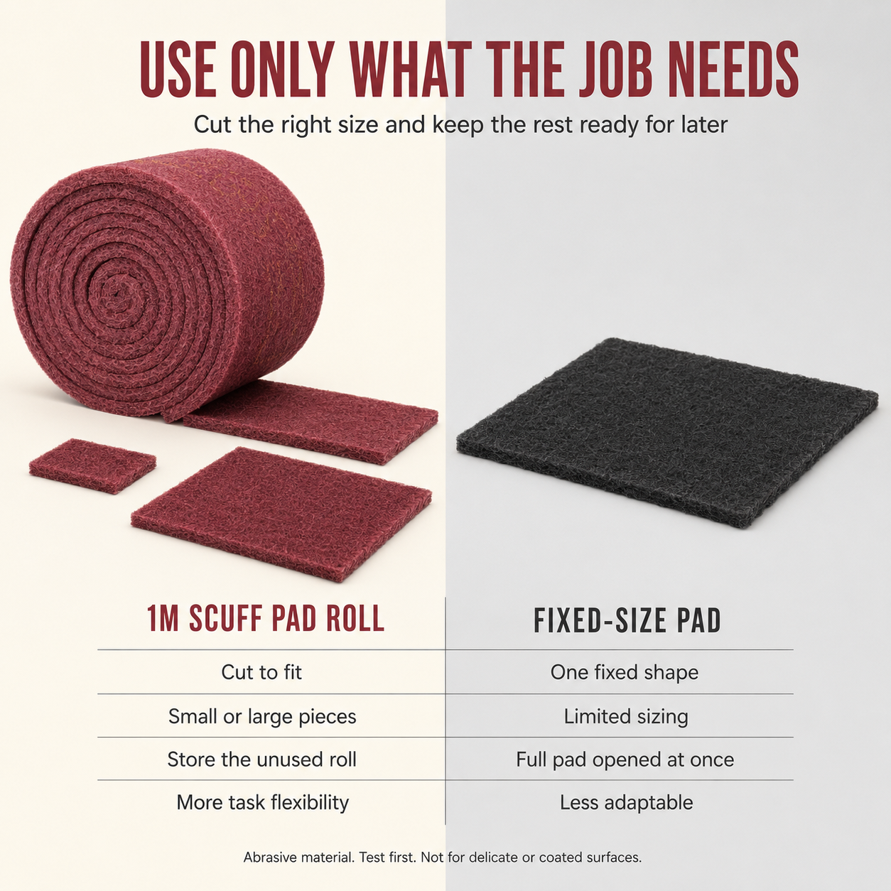 💇‍♀️🔥Multi-Purpose Scuff Pads Set for Tough Stains