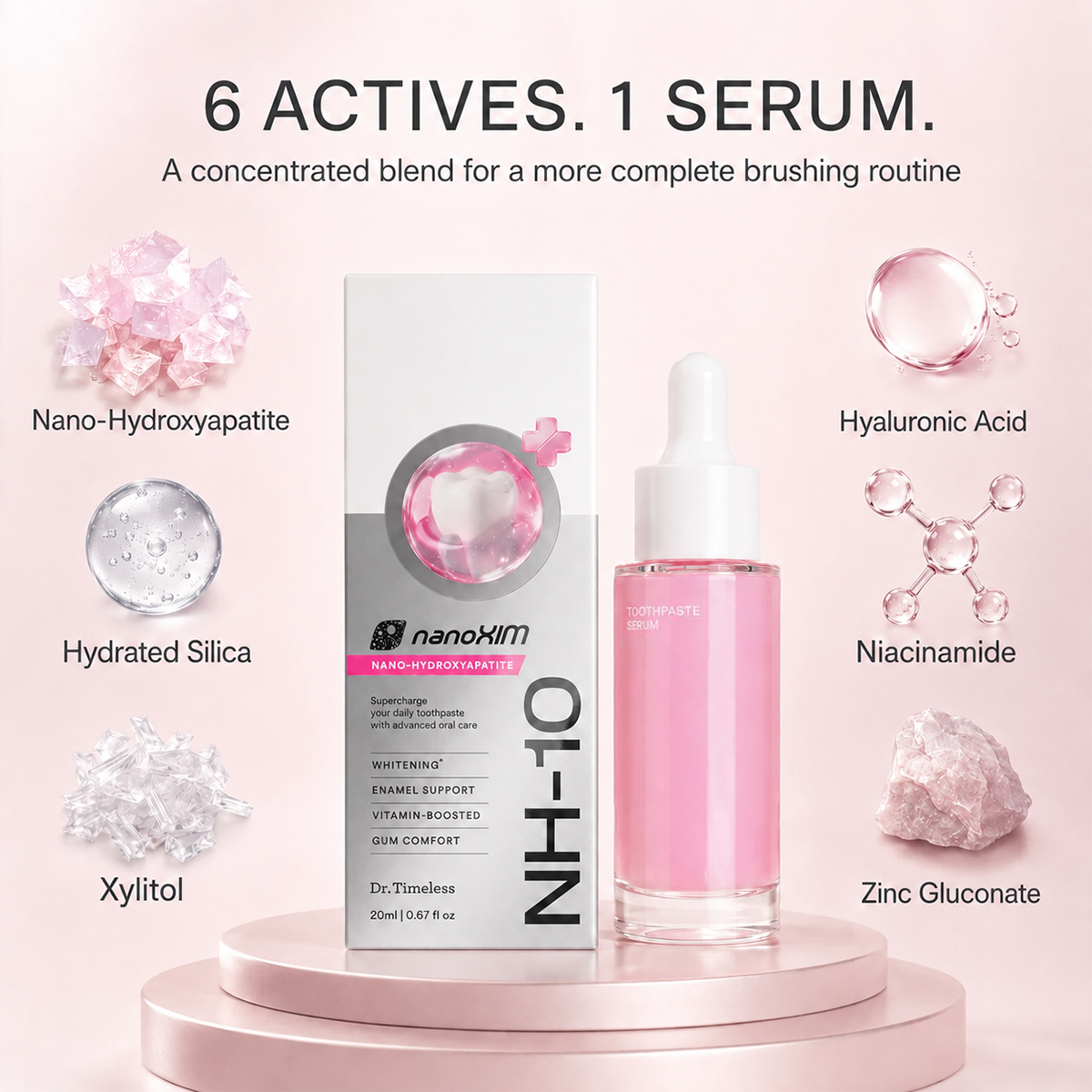 Toothpaste Serum