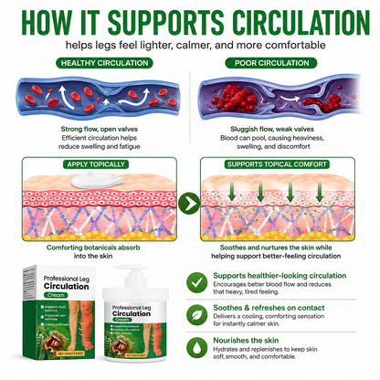 Professional Leg Circulation Cream