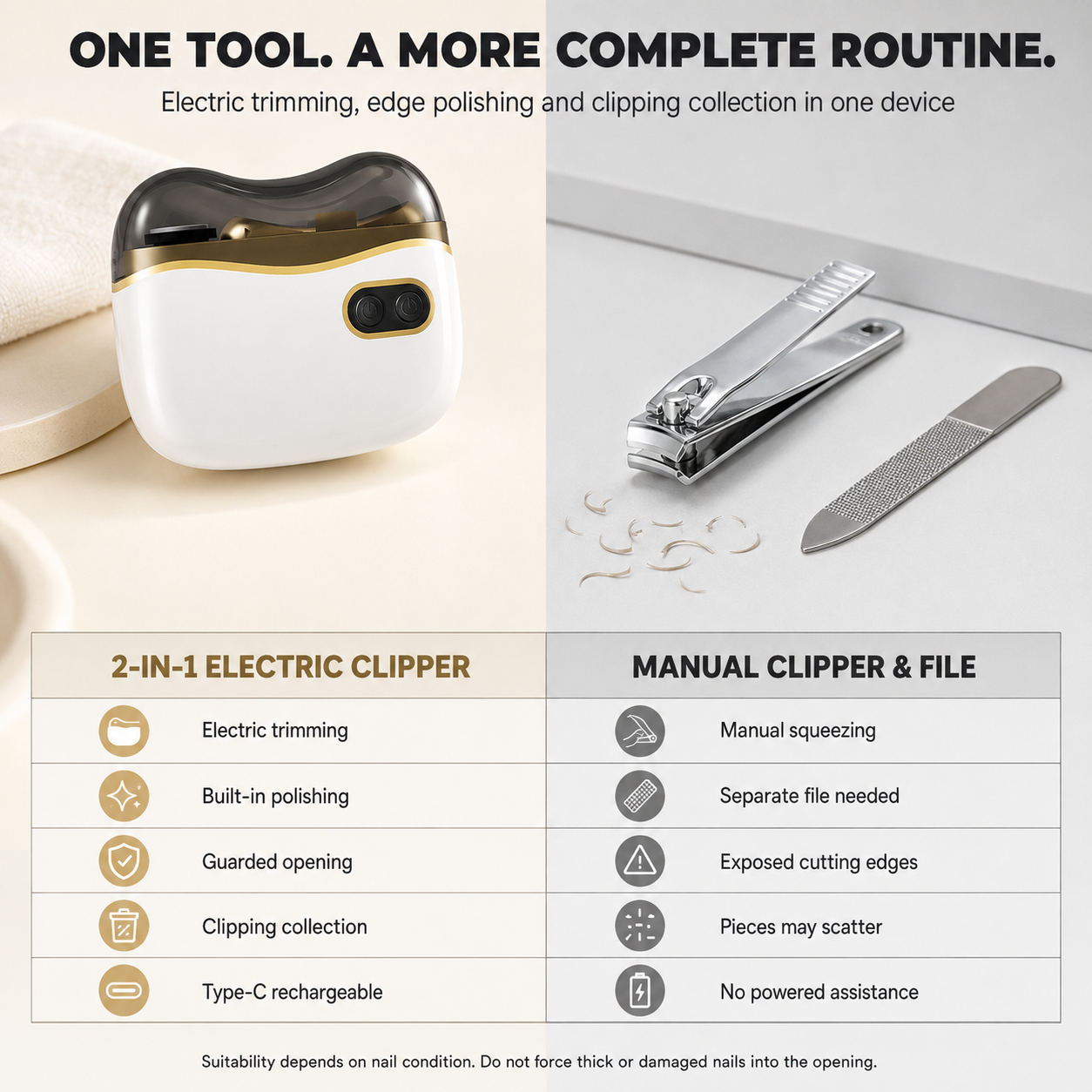 🔥💅2-in-1 Electric Nail Clipper & Polisher