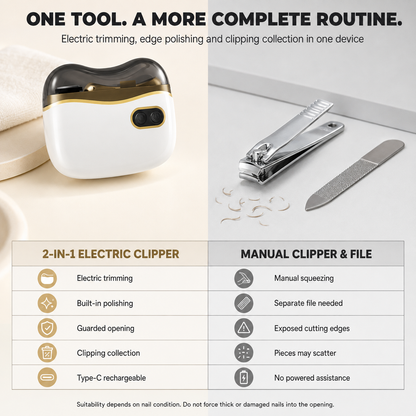 🔥💅2-in-1 Electric Nail Clipper & Polisher