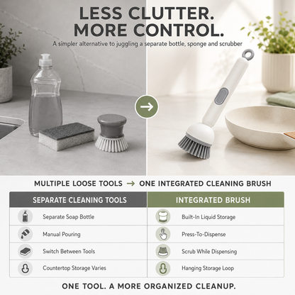 Press-to-Dispense Multi-Surface Scrub Brush
