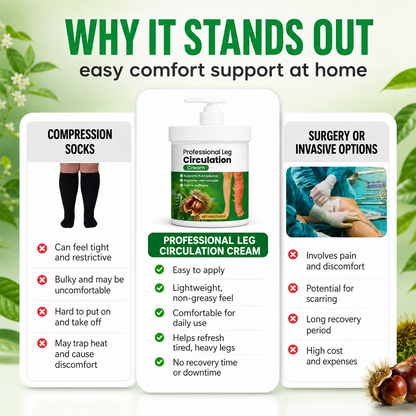 Professional Leg Circulation Cream