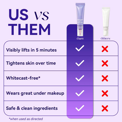 Instant Lift Eye Gel — Reduce the Look of Eye Bags in Minutes
