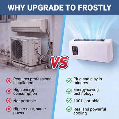 Donerose- Portable Air Conditioner