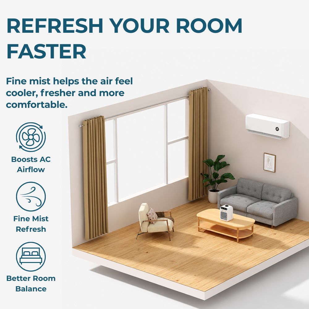 Mini Air Conditioner