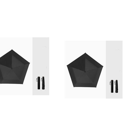 🔥Ultra-Lightweight Compact All-Weather Umbrella